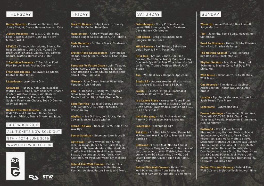 55 - Line Up By Day2